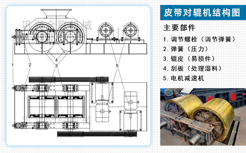 河沙破碎機-河沙粉碎機多少錢一臺-河沙破碎生產線設備